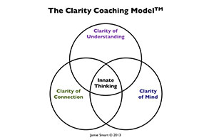 CoachingThumb